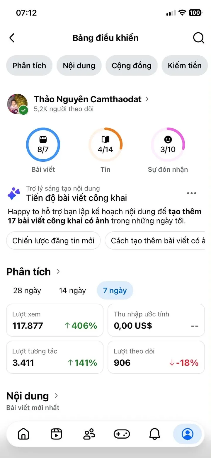 Số liệu Facebook của kênh Thảo Nguyên Camthaodat