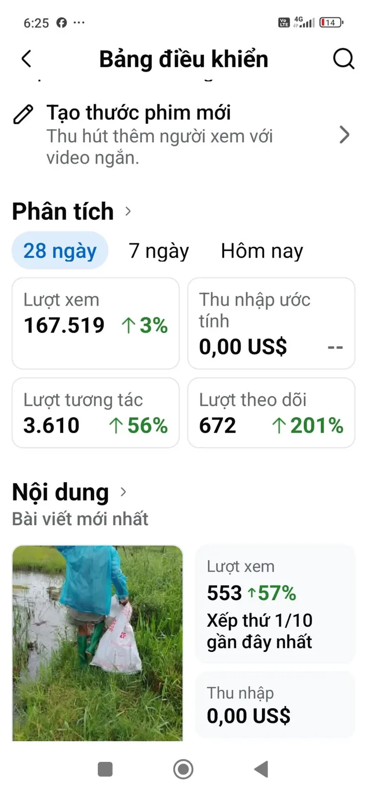 Số liệu Facebook của kênh Học viên CoMaker