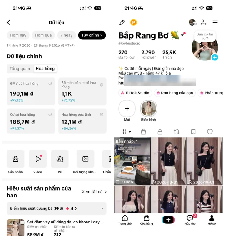 Số liệu TikTok Shop của kênh Bắp Rang Bơ