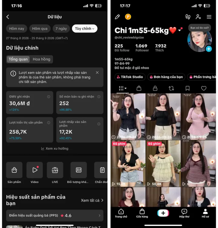 Số liệu TikTok Shop của kênh Chi 1m55-65kg