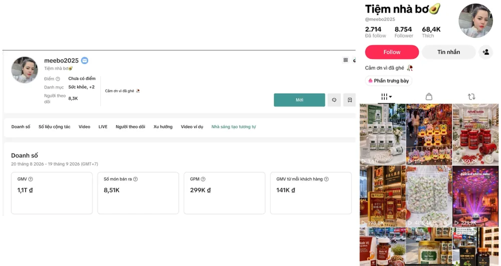 Số liệu TikTok Shop của kênh Tiệm nhà bơ