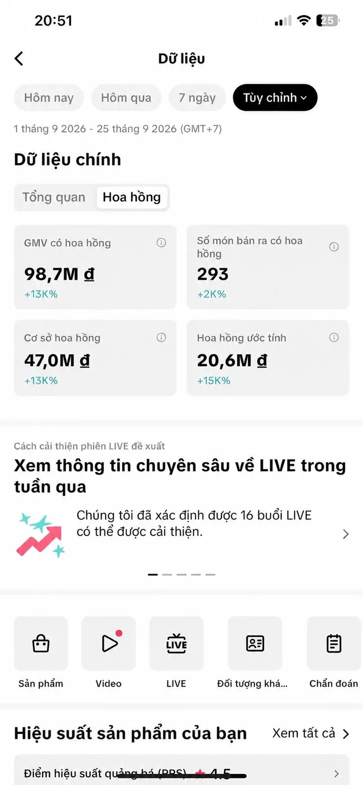 Số liệu hoa hồng TikTok Shop của Khánh Thử Đồ 1–25/9/2026